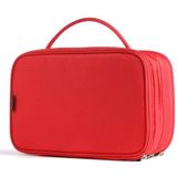 Samsonite Spark SNG Eco toilettas, 30 cm, 7 l, rood (Fiery Red), toilettas, Rood (Fiery Red)., Toilettas