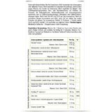 Purasana - D-Tox Hero - Superfood Hydration Poeder - 10 Stuks