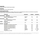 Safety Jogger - Samantha OB - Werkschoen - Lichtblauw - Veganistisch - Antislipzool