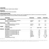 Safety Jogger - Aliza - Werkschoen - Wit - Phylon/Rubber Zool - ESD-Conform