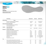 Safety Jogger - Odile OB - Werkschoen - Wit - Ademend Bovenwerk - Antislipzool