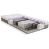 Pocketveermatras B Bright 4100 koudschuim comfortlaag