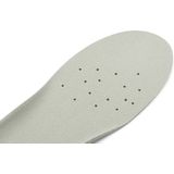 Wellhealth - Comfortabele Orthopedische Inlegzolen - 2 Paar