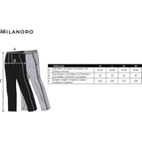 Milanoro - Set van 2 Joggingbroeken - Zwart/Grijs - Sportieve Comfort