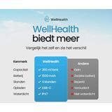 Wellhealth - F500 - Waterflosser - 350 ml - Inclusief 4 Opzetstukken
