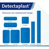 Pleisters - Blauw - PE - Detecteerbaar voor Voedselindustrie