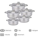 Royal Swiss Pannenset - 10-delig