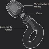 Loop - Engage Kids - Oordopjes - Geluidsfilterend - 16 dB SNR