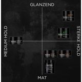 Syoss Men Power Hold Extreme Styling Paste 1 stuk