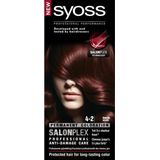 SYOSS Color baseline 4-2 Mahonie Haarverf - 1 stuk