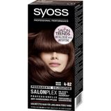 Syoss Professional Haarverf 4-82 Mauve Chocolade