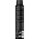 Syoss Droogshampoo pure fresh