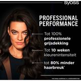 Syoss - Baseline - Haarverf - Kleurpigmenten - SALONPLEX Technologie
