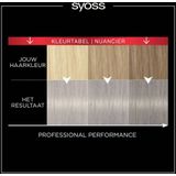 Syoss - Baseline - Haarverf - Kleurpigmenten - SALONPLEX Technologie