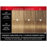 Syoss Color baseline 7-1 Natuurlijk Midden Blond