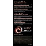 SYOSS - Permanente Haarkleuring - Kleurintensiteit - Grijsdekking