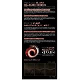 SYOSS - Permanente Haarkleuring - Kleurintensiteit - Grijsdekking