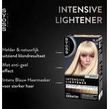 SYOSS - Permanente Haarkleuring - Kleurintensiteit - Grijsdekking