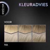 SYOSS - Permanente Haarkleuring - Kleurintensiteit - Grijsdekking