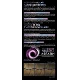 SYOSS - Permanente Haarkleuring - Kleurintensiteit - Grijsdekking