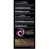 SYOSS - Permanente Haarkleuring - Kleurintensiteit - Grijsdekking