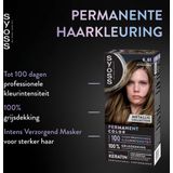 SYOSS - Permanente Haarkleuring - Kleurintensiteit - Grijsdekking