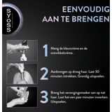 SYOSS - Permanente Haarkleuring - Kleurintensiteit - Grijsdekking