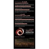 SYOSS - Permanente Haarkleuring - Kleurintensiteit - Grijsdekking