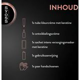 SYOSS - Permanente Haarkleuring - Kleurintensiteit - Grijsdekking