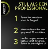 Syoss - Pure Perfume Free - Droogshampoo - 200ml - Siliconenvrij