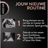 Syoss Shampoo - Keratin - Diep Verzorgende Formule - 500ml