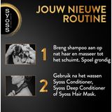 Syoss - Repair Shampoo - 440 ml