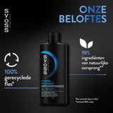 Syoss - Intense Volume - Shampoo - 440ml - Met Collageen Lift