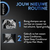 Syoss - Intense Volume - Shampoo - 440ml - Met Collageen Lift