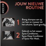 Syoss - Men Intense Power - Shampoo - 4% Cafeïne - 440ml