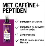 Gliss - Scalp & Root Activator - Haarserum - 100ml - Siliconenvrij
