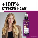 Gliss - Scalp & Root Activator - Haarserum - 100ml - Siliconenvrij