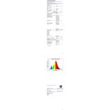 SYLVANIA - LEDLAMP TOLEDO RETRO KAARS 250 LM - HELDER - 2.5 W - E14