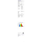 Sylvania LED lamp E27 | HPMV | 4000K | 27W