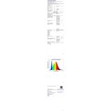 Sylvania - GU5.3 Led Spot - Dimbaar - Helder Wit - 7.5 W - 621 Lumen