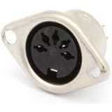 Velleman - CA086 - Vrouwelijke 5P DIN Plug - Chassismontage - 20 Stuks