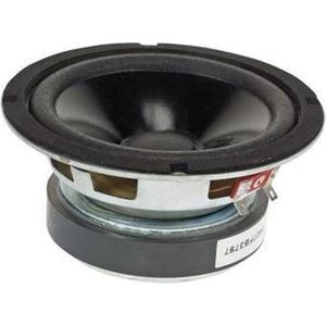 Zwarte Subwoofer voor Luidspreker 6.5" / 250W