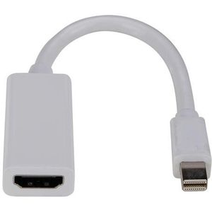 Velleman Mini displayport naar hdmi adapter