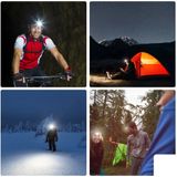 Hoofdlamp - Wit - Rubber - 3 Lichtmodi - Verstelbare Hoofdband