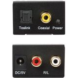 HQ-Power DIGITAAL NAAR ANALOOG AUDIO-CONVERTOR