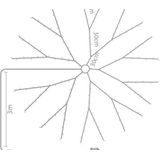Welleman - V-ATR-180-S-24V-AW-GW - LED Verlichting - Arizona Wit - Groene Kabel - 220 LEDs