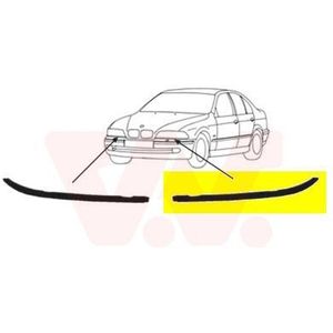 VAN WEZEL Koplamppaneel BMW 0639515 51138168809