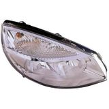ABAKUS Koplamp RENAULT 551-1144R-LD-EM Halogeen - Rechtsrijdend - Zonder Gloeilamp