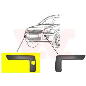 Bumperlijst Rechts Bumper Grijs Ford Van Wezel 1811582