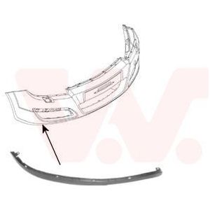 Opel - Spoiler Rechts 2 - Bumperspoiler - Vanaf '07